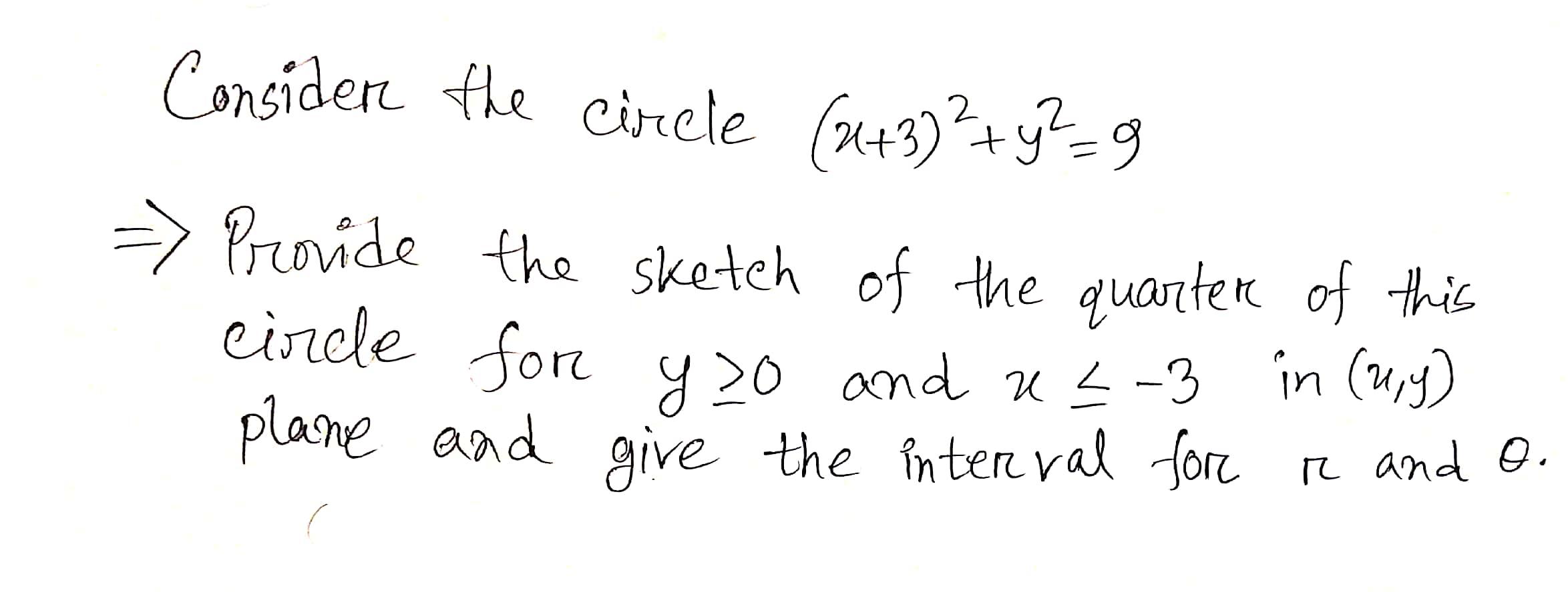 Solved Consider The Circle X 3 2 Y2 9 ⇒ Provide The Sketch