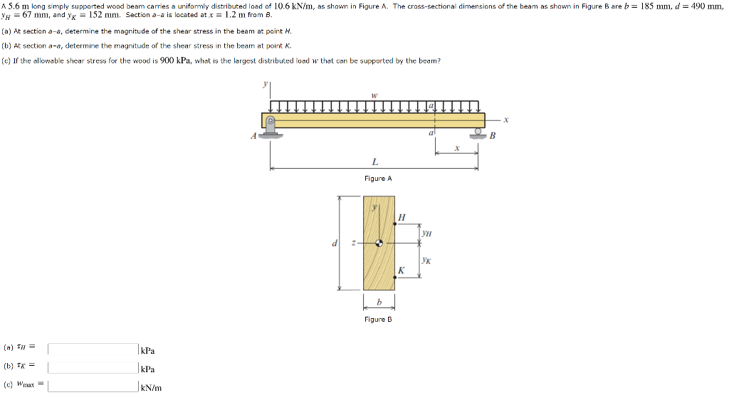 Solved A 5.6 m long simply supported wood beam carries a | Chegg.com