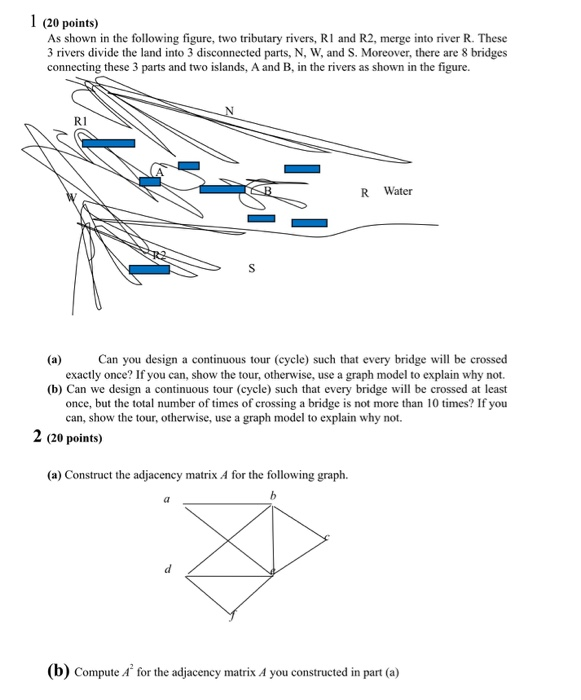 Solved 1 (20 points) As shown in the following figure, two | Chegg.com
