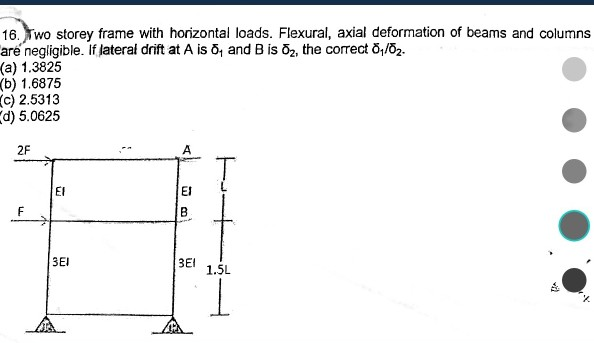 Solved two story frame with horizontal force. find ratio of | Chegg.com