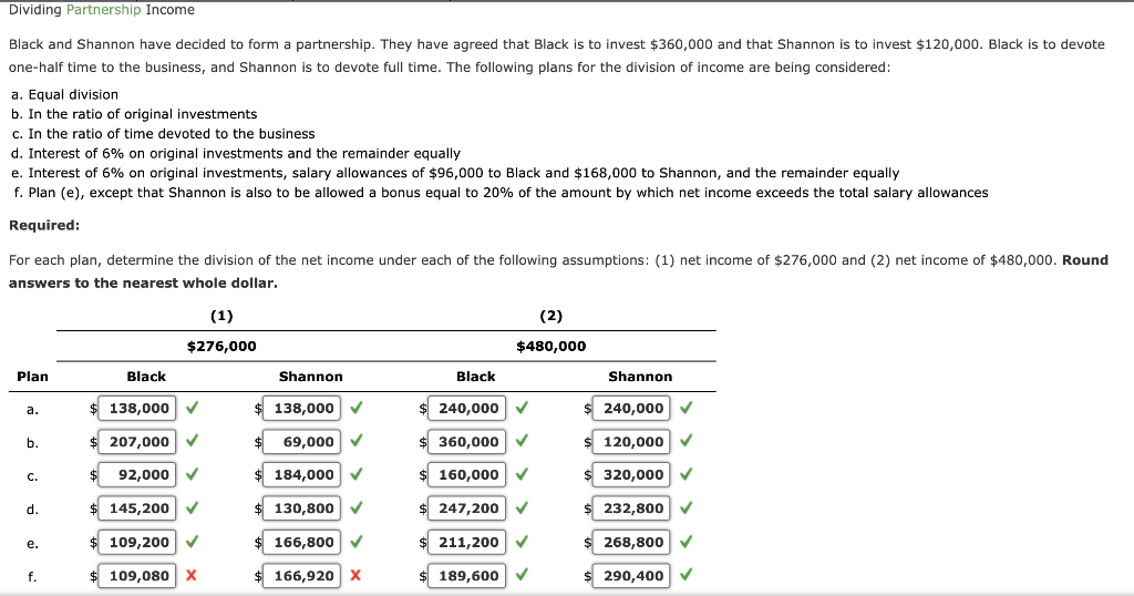 solved-dividing-partnership-income-black-and-shannon-have-chegg