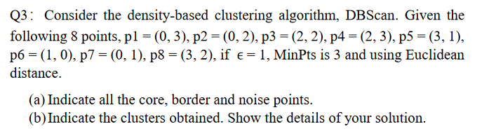 Solved Q3: Consider The Density-based Clustering Algorithm, | Chegg.com