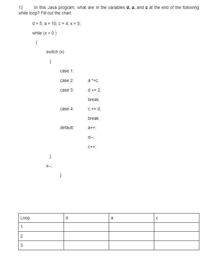 Solved 1. In this Java program, what are in the variables d, | Chegg.com