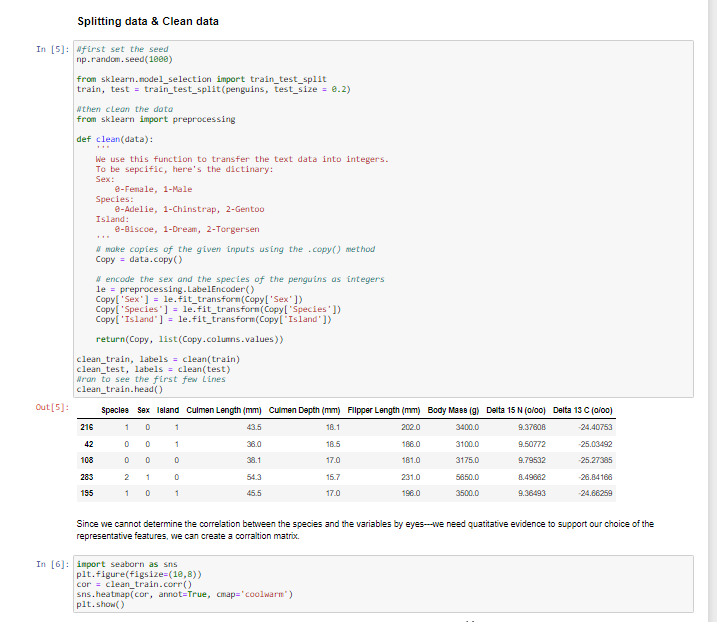 In python, make a neural network learning model | Chegg.com