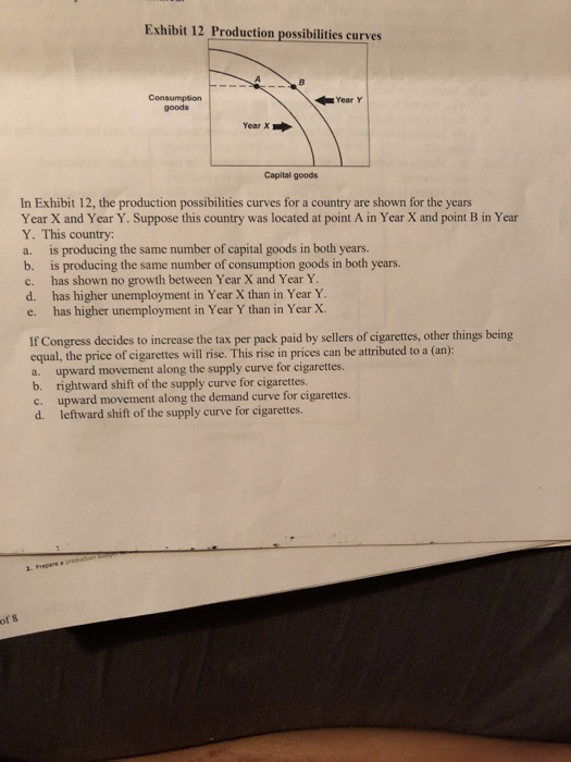 Solved Exhibit 12 Production possibilities curves | Chegg.com
