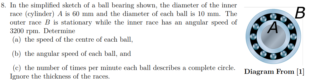 In the simplified sketch of a ball bearing shown, the diameter of the inner race (cylinder) \( A \) is \( 60 \mathrm{~mm} \) 