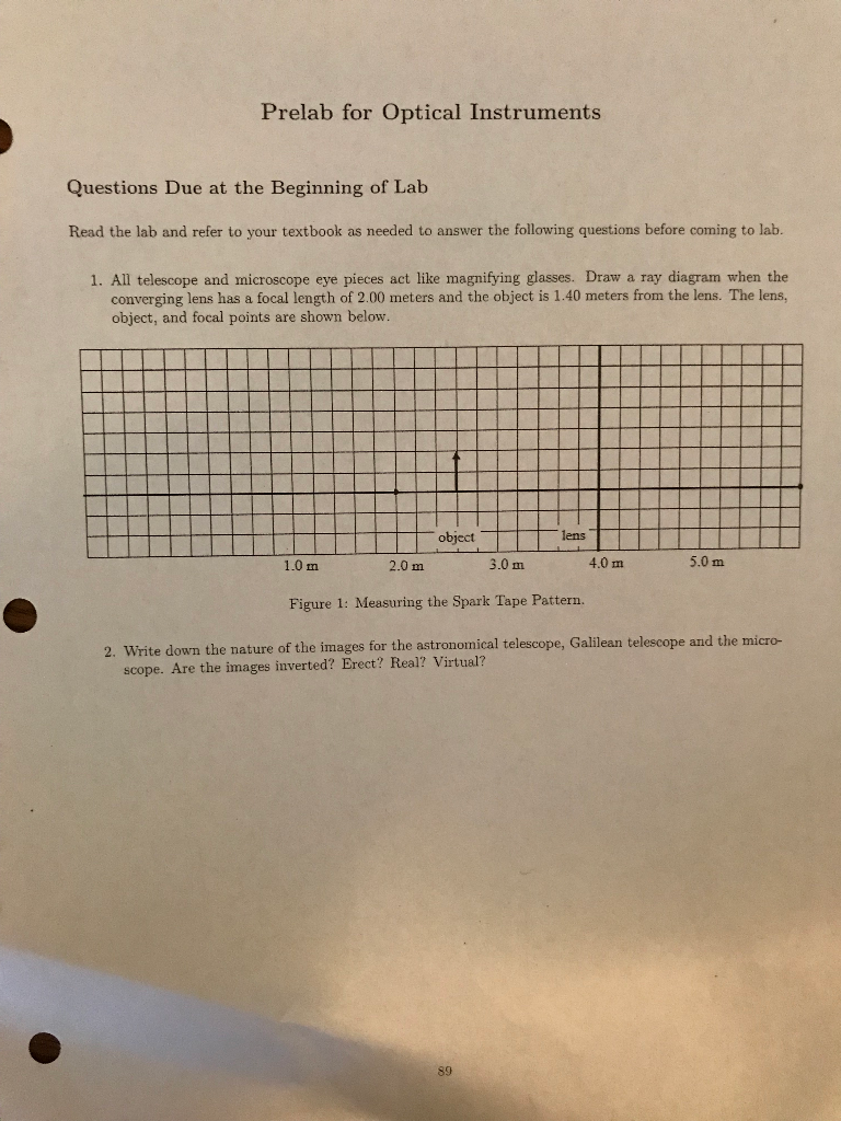 Solved Prelab for Optical Instruments Questions Due at the