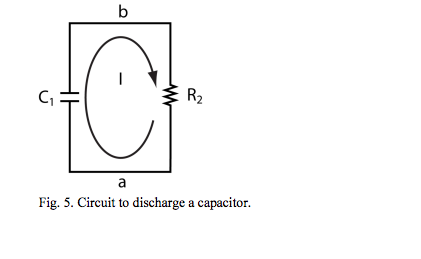 Solved Problem 9: For the circuit in Fig. 5, derive an | Chegg.com