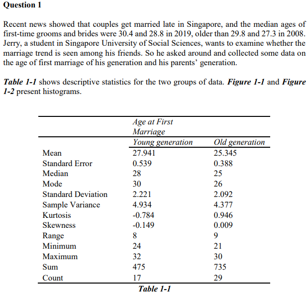 Solved Recent news showed that couples get married late in | Chegg.com
