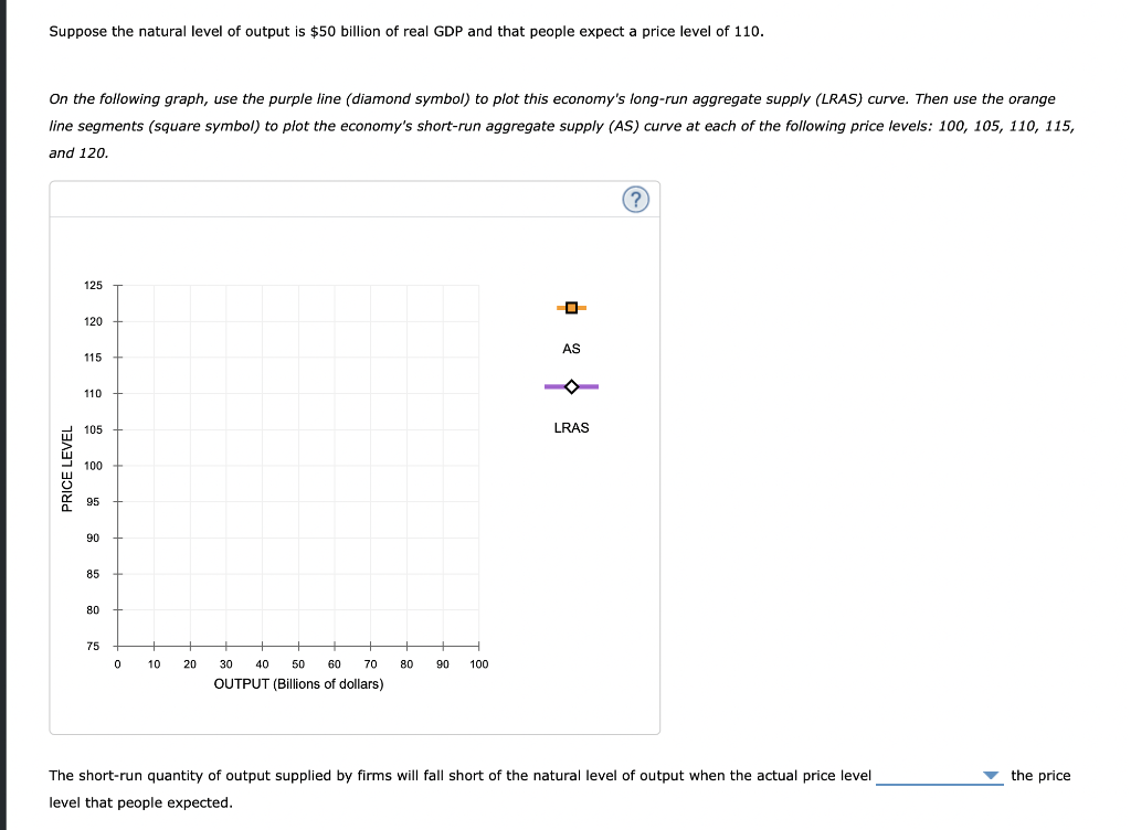 solved-suppose-the-natural-level-of-output-is-50-billion-of-chegg