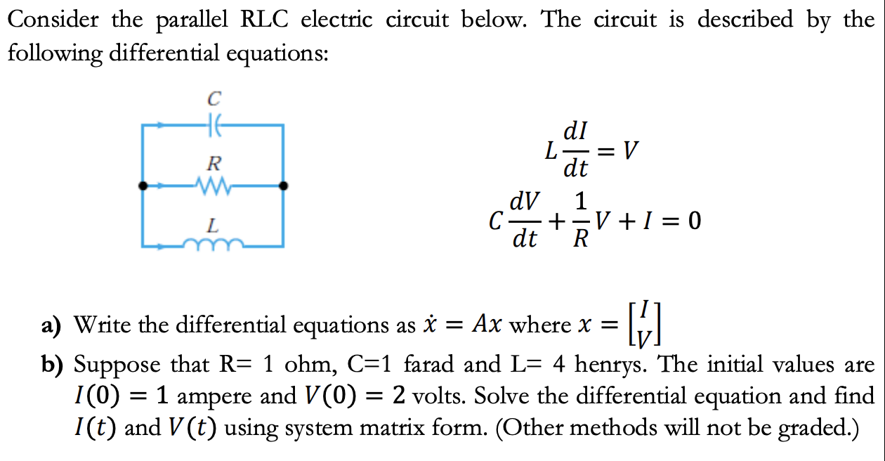 Solved Consider The Parallel RLC Electric Circuit Below. The | Chegg.com