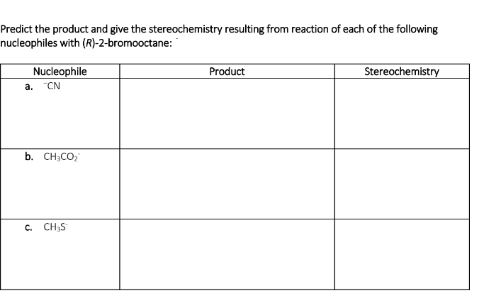 Solved Answer the following and fill in the table with | Chegg.com