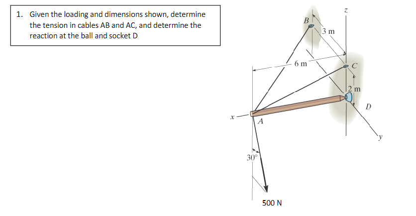 Solved 1. Given The Loading And Dimensions Shown, Determine | Chegg.com