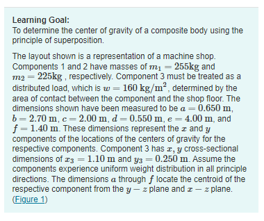 Learning Goal:
To determine the center of gravity of a composite body using the
principle of superposition.
The layout shown 