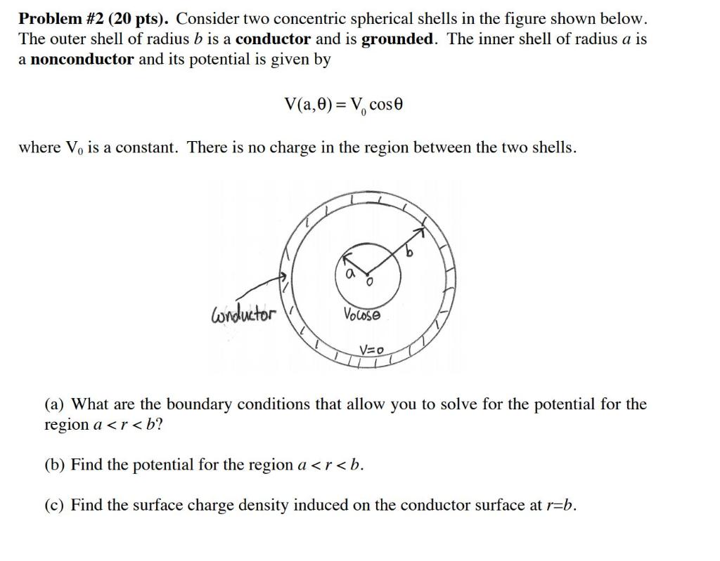 Solved Problem #2 (20 Pts). Consider Two Concentric | Chegg.com