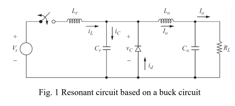 Solved Resonant Converter a ΔίL 0 The circuit shown in | Chegg.com