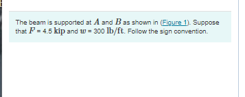 Solved The beam is supported at A and B as shown in Suppose | Chegg.com