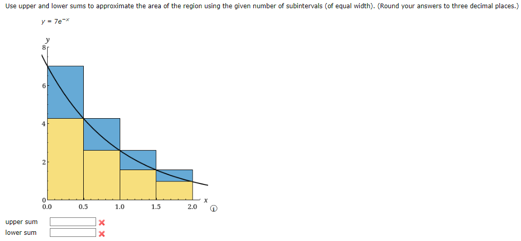 Solved 5.2 ﻿Q7 - ﻿Use upper and lower sums to approximate | Chegg.com