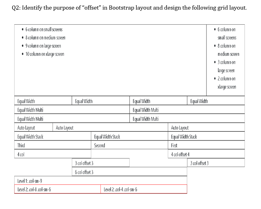 solved-q2-identify-the-purpose-of-offset-in-bootstrap-chegg