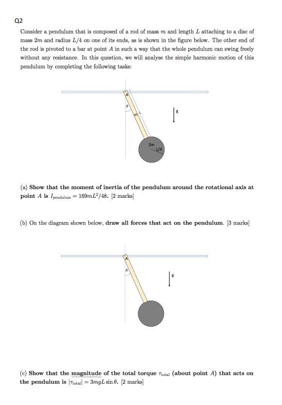 Solved Q2 Consider A Pendulum That Is Composed Of A Rod Of | Chegg.com