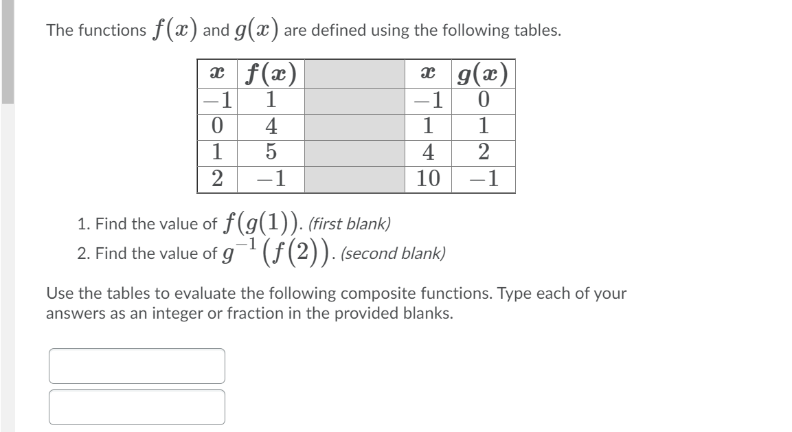 Solved The functions f(x) and g(x) are defined using the | Chegg.com