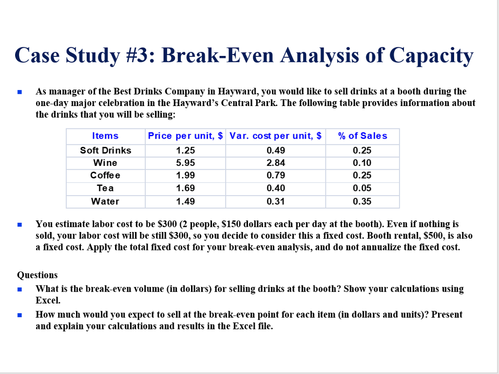 Solved Case Study #3: Break-Even Analysis Of Capacity As | Chegg.com