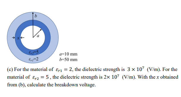 Solved Problem 7. (a) Two Concentric Conducting Spheres With | Chegg.com