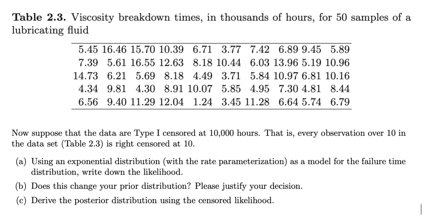 Table 2.3. Viscosity Breakdown Times, In Thousands Of | Chegg.com