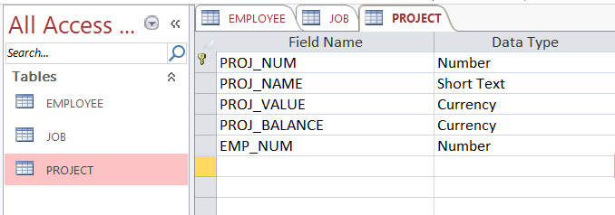 Solved Query 1: Find the list of jobs Query 2: Find the | Chegg.com