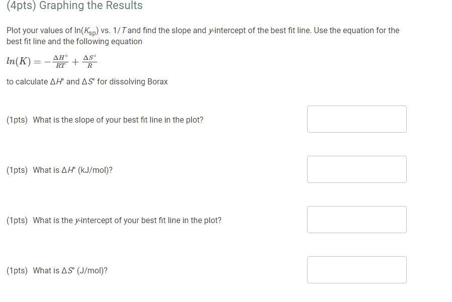 Solved What is the slope of your best fit line in the plot? | Chegg.com