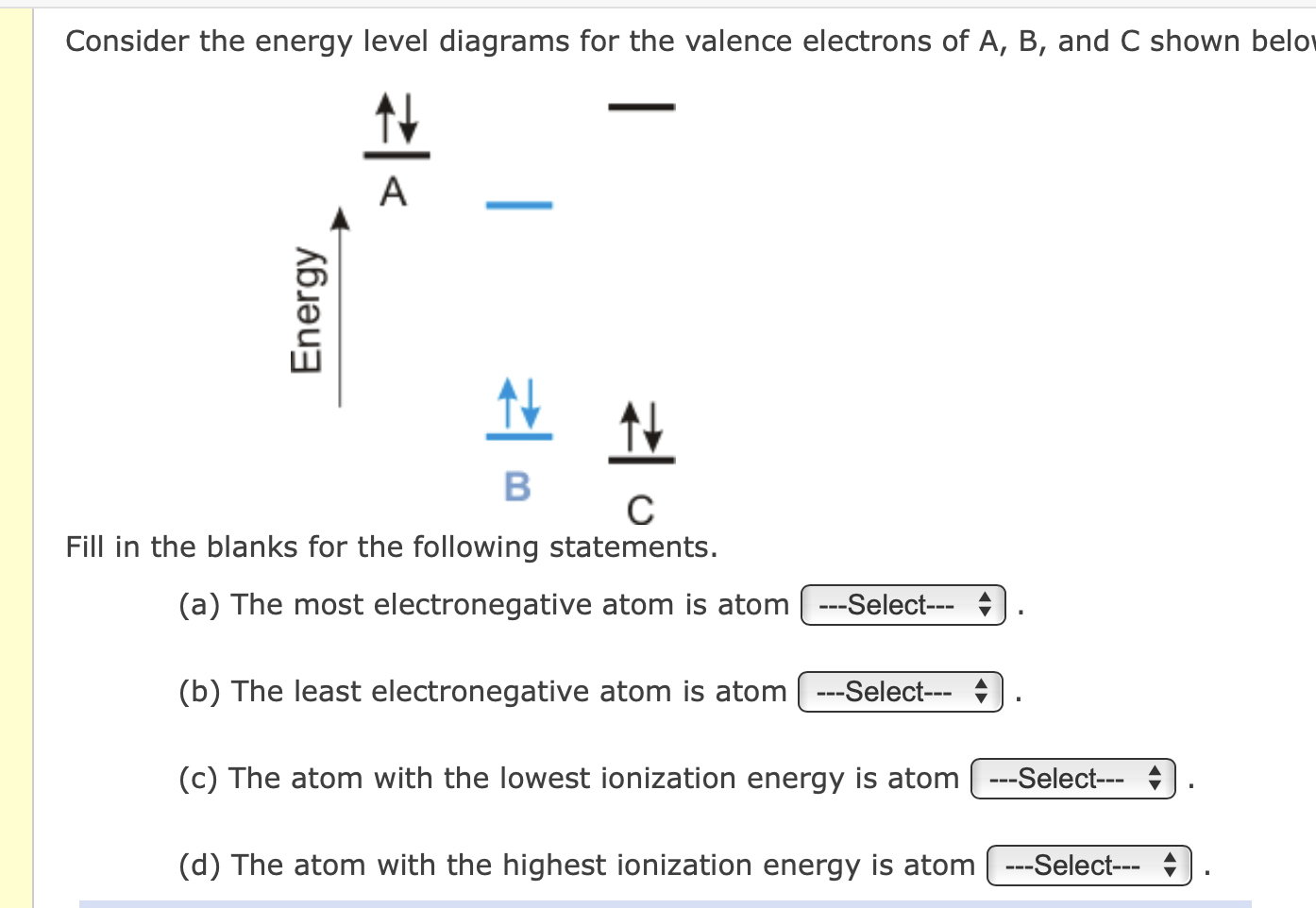 Solved Consider the energy level diagrams for the valence | Chegg.com