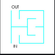 I need you to use MATLAB to make codes for this | Chegg.com