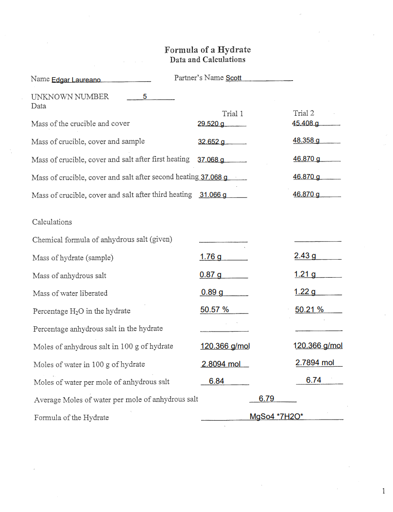 Solved Formula Of A Hydrate Data And Calculations | Chegg.com