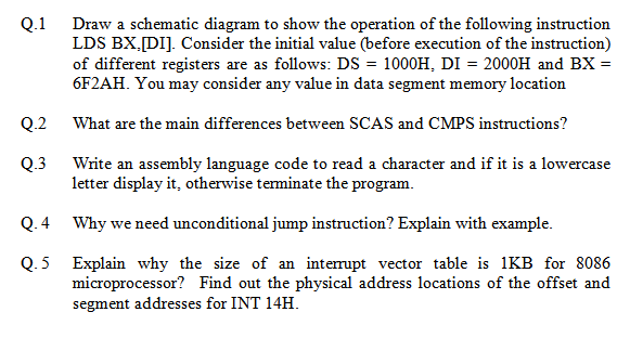 Solved Q.1 Draw a schematic diagram to show the operation of | Chegg.com