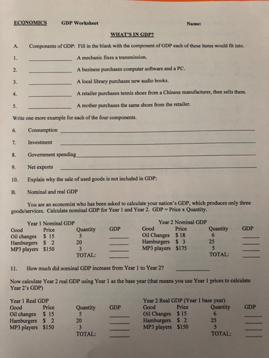 solved economics gdp worksheet name a components of gdp cheggcom