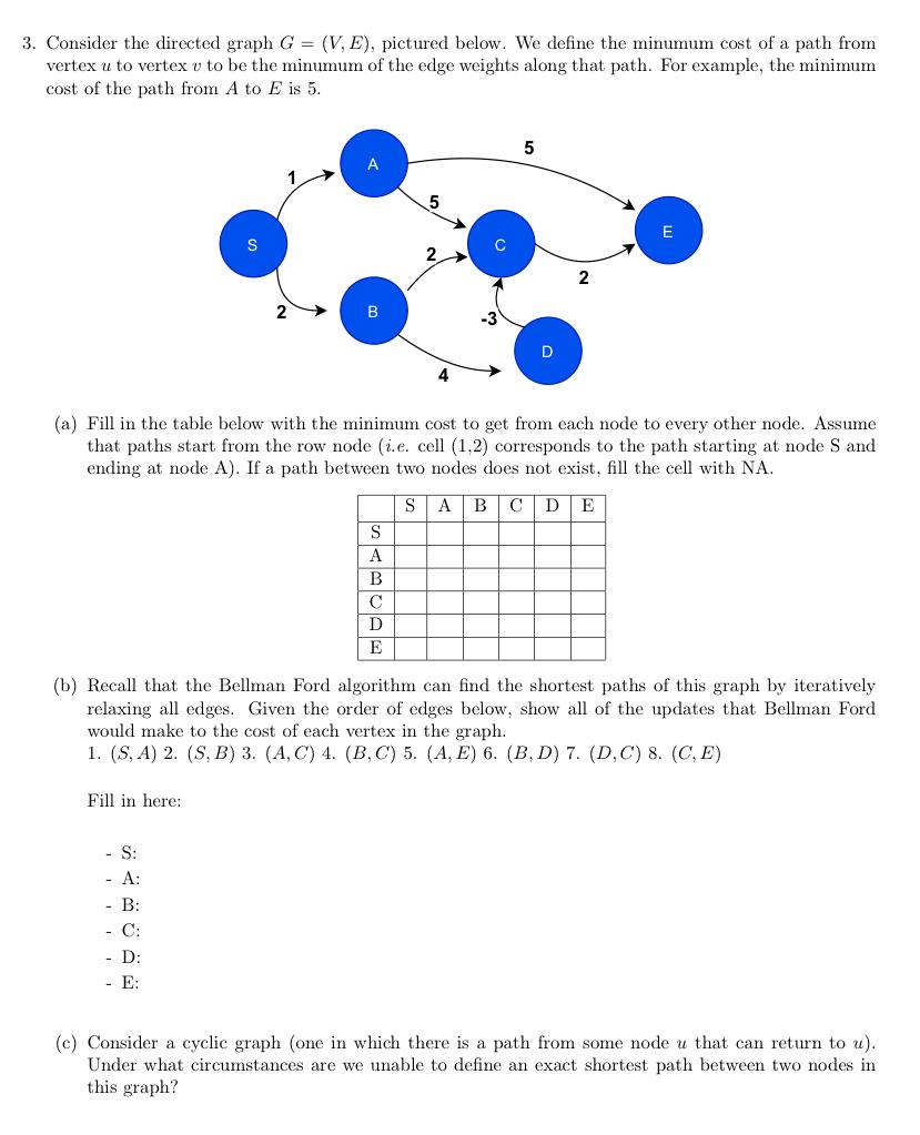 Solved 3 Consider The Directed Graph G V E Pictured Chegg Com