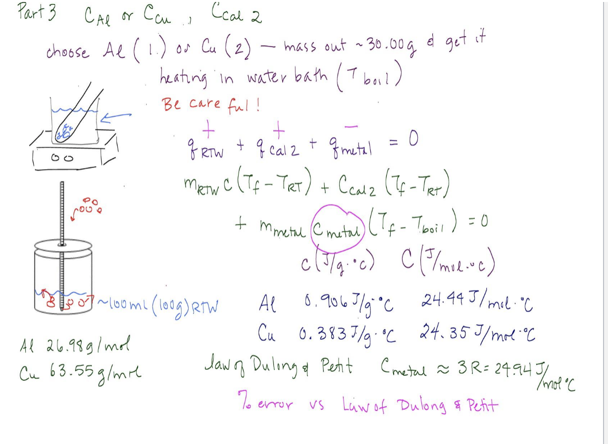 Part 3. Specific Heat Of A Metal Begin The | Chegg.com