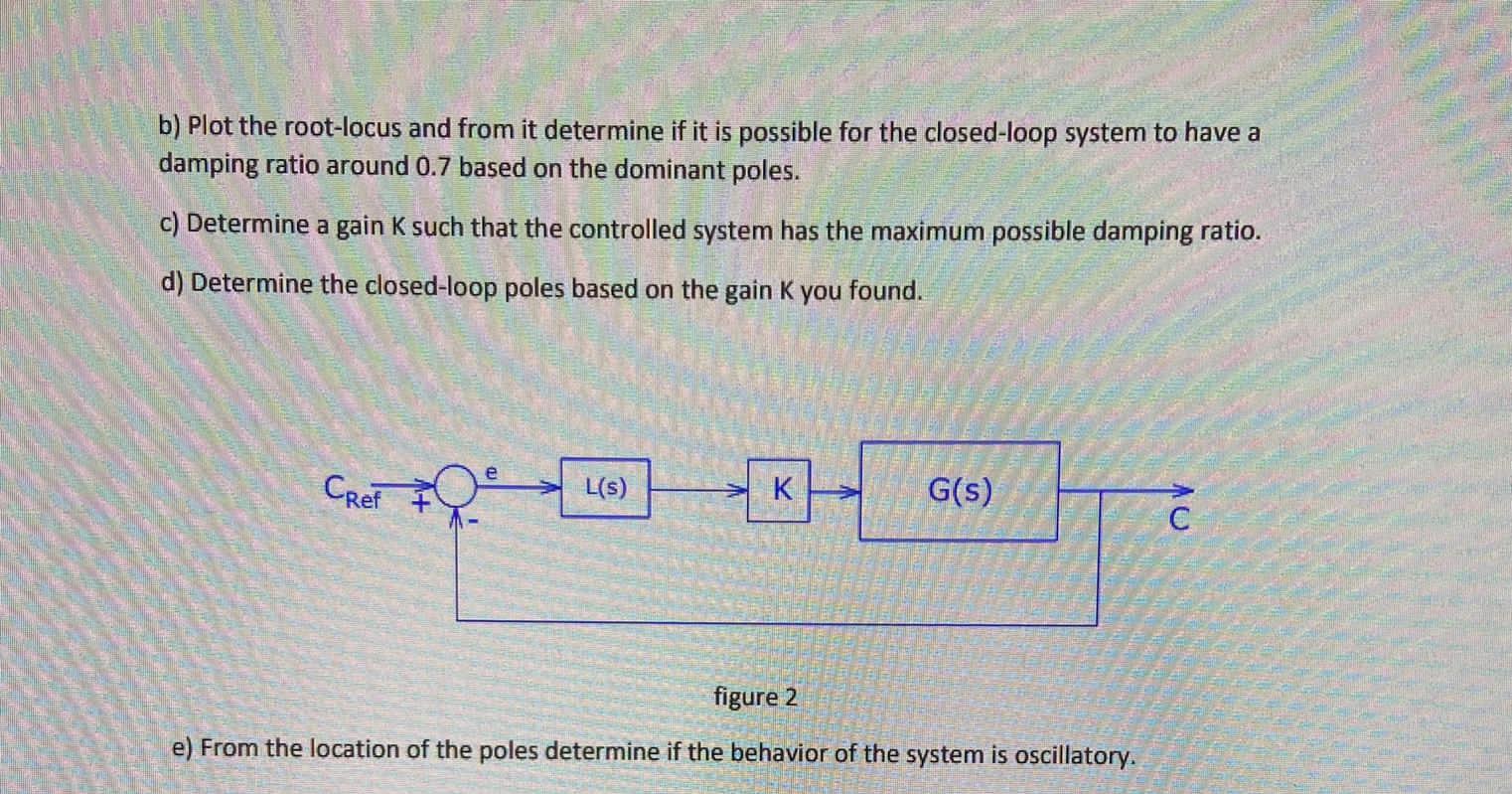 Problem 2 The open-loop TF of a control system is | Chegg.com