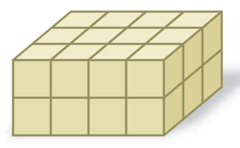 Solved If each small cube in the figure shown is 1 cm x 1 cm | Chegg.com