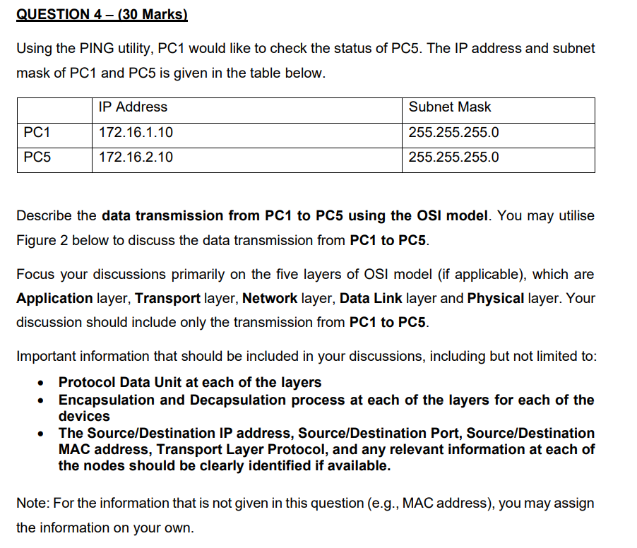 Solved QUESTION 4 - (30 Marks) Using the PING utility, PC1 | Chegg.com