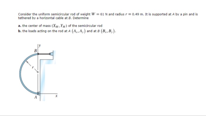 Solved Consider The Uniform Semicircular Rod Of Weight W = | Chegg.com