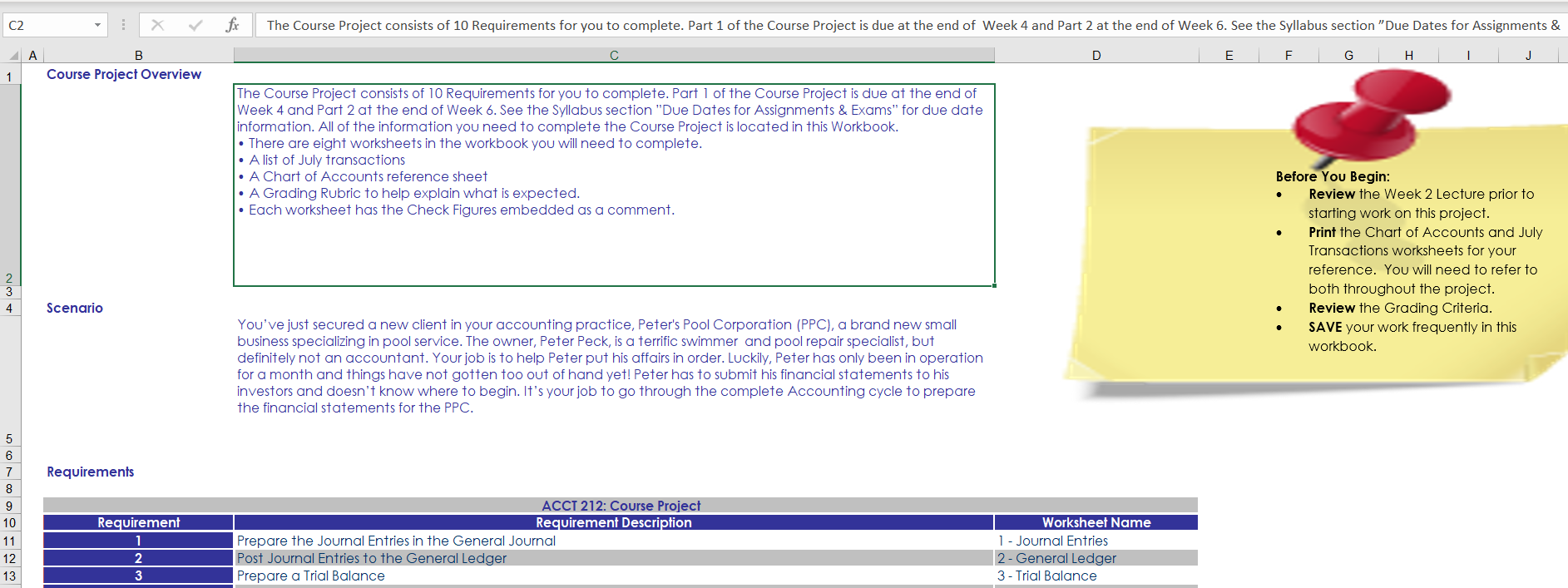 Solved The Course Project consists of 10 Requirements for | Chegg.com