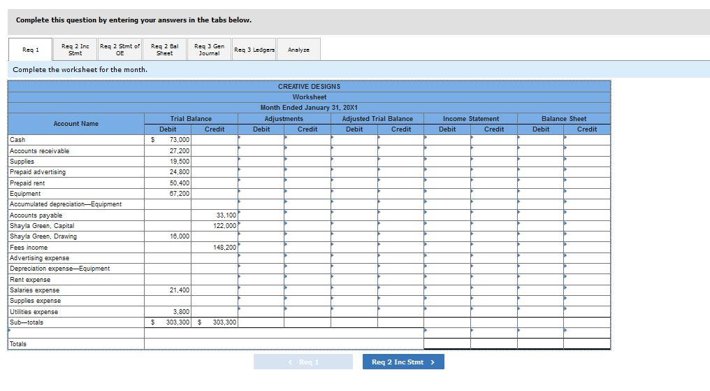 Solved Shayla Green owns Creative Designs. The trial balance | Chegg.com