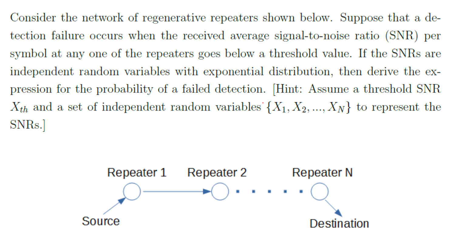 Consider the network of regenerative repeaters shown