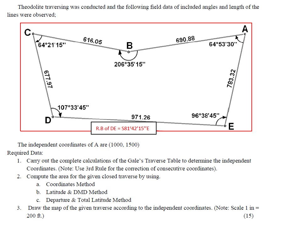 Solved Theodolite traversing was conducted and the following