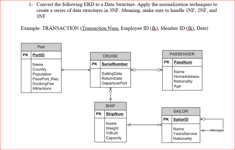 Solved 1- Convert the following ERD to a Data Structure. | Chegg.com
