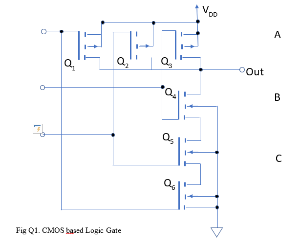 Solved CMOS Based Logic Gate Is Given In Fig. Q2. For Inputs | Chegg.com