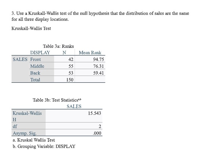 kruskal wallis test null and alternative hypothesis