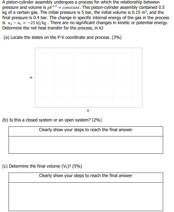 Solved A Piston-cylinder Assembly Undergoes A Process For | Chegg.com