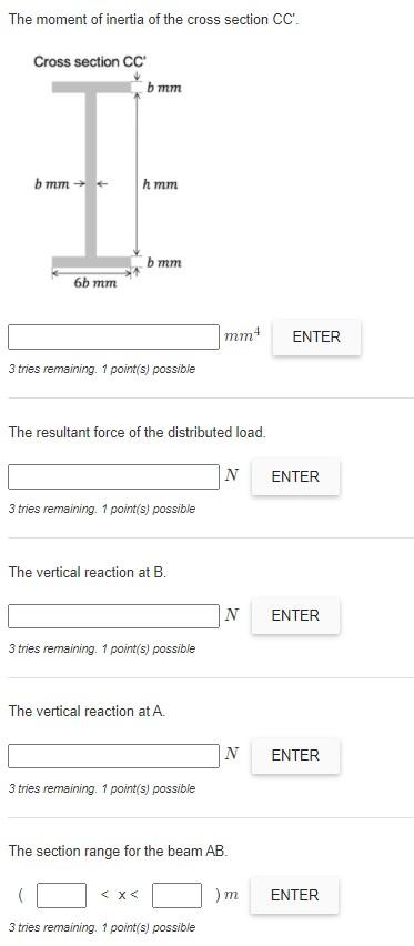 Solved For The Beam Shown Below, Draw The Reactions In The | Chegg.com